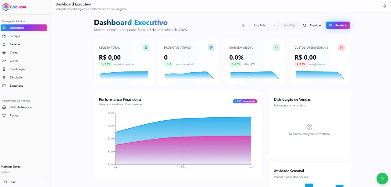 Dashboard do Calcula Aí
