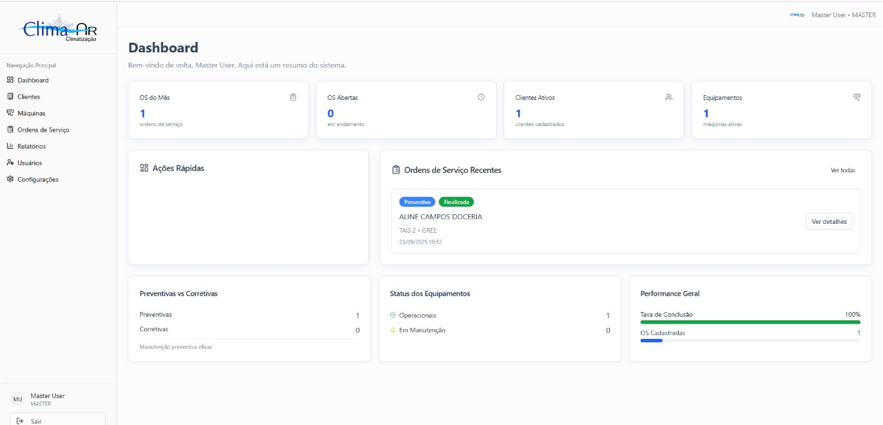 Dashboard do Clima AR